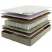 Матрас Dreamline Classic +10 Hard S1000 120х220х18