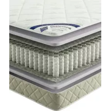 Матрас Dreamline Classic +15 S1000 70х185х17
