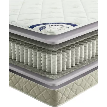 Матрас Dreamline Classic +15 S1000 80х185х17