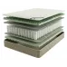 Матрас Dreamline Classic Wave TFK 160х220х19