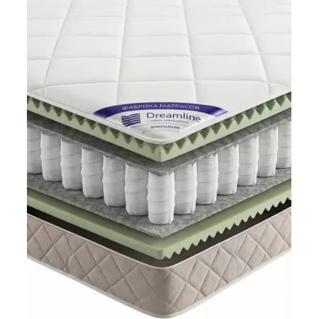 Матрас Dreamline Classic Wave TFK 110х185х19